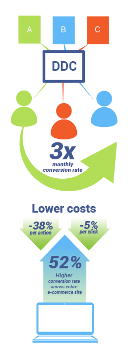 ChowSangSangInfographic 2 ChowSangSangInfographic 2
