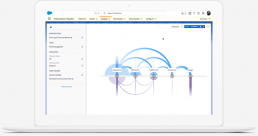 SFMC Image 2 Salesforce Marketing Cloud on screen