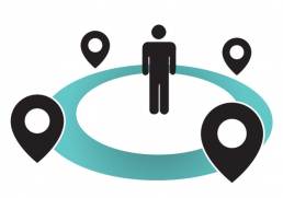 proximityTargeting 1 Proximity Targeting