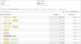 5 reports available within Google Analytics’ Multi-channel Funnels - Top Conversion Paths Report 3 5 reports available within Google Analytics’ Multi-channel Funnels - Top Conversion Paths Report