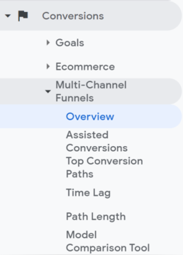 5 reports available within Google Analytics’ Multi-channel Funnels - menu in GA 1 5 reports available within Google Analytics’ Multi-channel Funnels - menu in GA